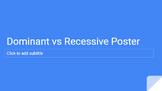 Dominant vs. Recessive Review Poster