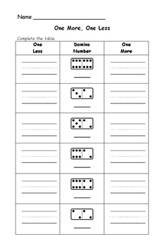 Domino Before and After or One More, One Less Math Worksheet | TpT
