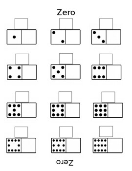 Preview of Domino Math Facts