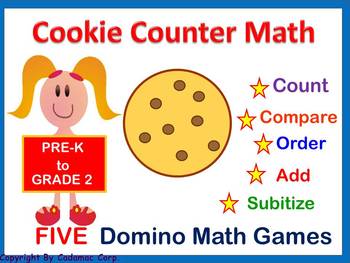Preview of Domino Math Games For Early Numeracy Skills With Cookies is Fun