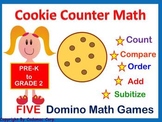 Domino Math Games For Early Numeracy Skills With Cookies is Fun