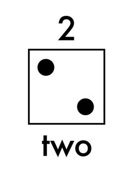 dominos number