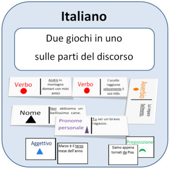 Preview of Domino and memory game, Parts of Speech in Italian