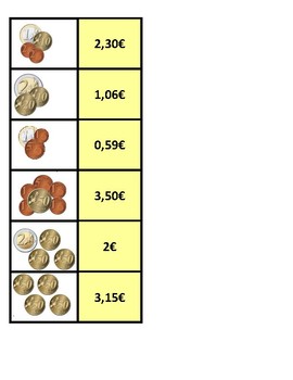 domino euros dominoes money by miss leticia teachers pay teachers