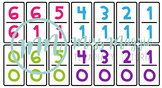 Domino quantities vs. numbers