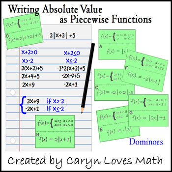 Preview of Writing Absolute Value Equations as Piece-wise Function-Matching Activity