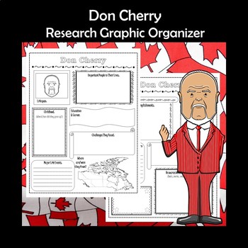 Preview of Don Cherry Biography Research Graphic Organizer