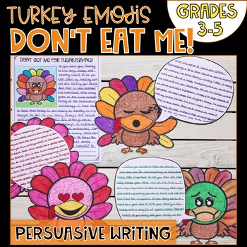 Preview of Don't Eat the Turkey Persuasive Writing Project