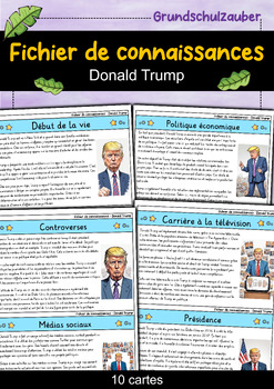 Preview of Donald Trump - Fichier de connaissances - Personnages célèbres (français)