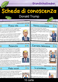 Preview of Donald Trump - Scheda di conoscenza - Personaggi famosi (Italiano)