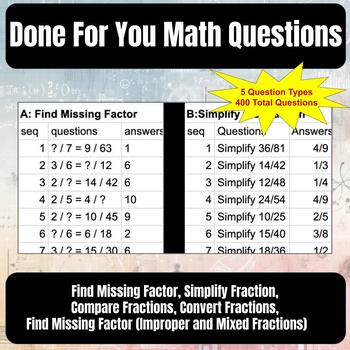 Preview of Done For You Fractions Set 1b Questions - 5 Question Types - 80 Questions Each