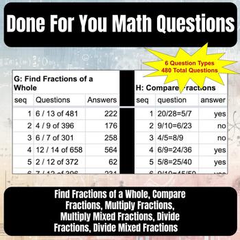 Preview of Done For You Fractions Set 3b Questions - 6 Question Types - 80 Questions Each