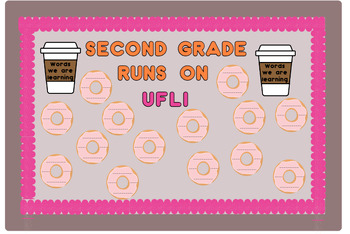 Preview of Donut Bulletin Board- Kindergarten/1st/2nd/3rd Grade Runs on UFLI/Reading