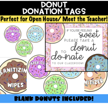 Sweet Themed: Open House/ Meet the Teacher Signs & Donation Cards