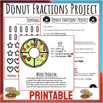 Preview of Donut Fractions Project PRINTABLE