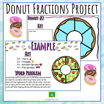 Preview of Donut Fractions Project DIGITAL