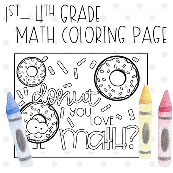 Preview of Addition, Multiplication, Order of Operations Coloring Page-Donut you love math?