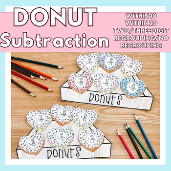 Preview of Donut Subtraction Math Craft - Valentine's Day Math Crafts - National Donut Day