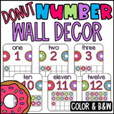 Numbers 1 to 20 Posters Donut Themed Number Posters 0-20 W