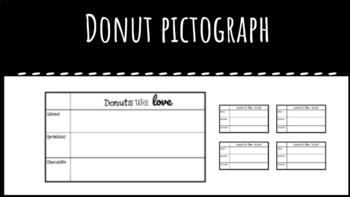 Preview of Donut Pictograph FREEBIE
