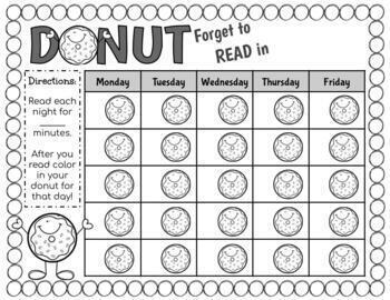 Preview of Donut Reading Log- Customizable