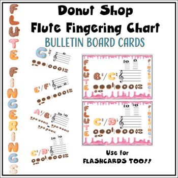Preview of Donut Shop Flute Fingering Chart BULLETIN BOARD CARDS