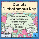 Donuts Dichotomous Key Gr. 4-5