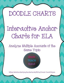 Preview of Interactive Anchor Charts -  Multiple Accounts Point of View