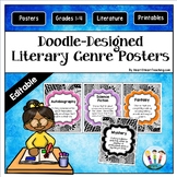 Doodle Designs Literature Genre Poster Set {EDITABLE}