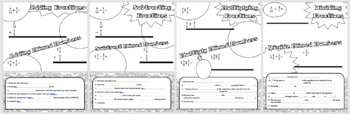 Preview of Doodle Math Note Page – Fraction Operations