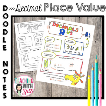 Preview of Doodle Math Notes:What is a Decimal? Decimal Place Value