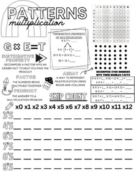 Preview of Doodle Math Review - Multiplication Patterns - 3, 4, 6, 7, 8, 9