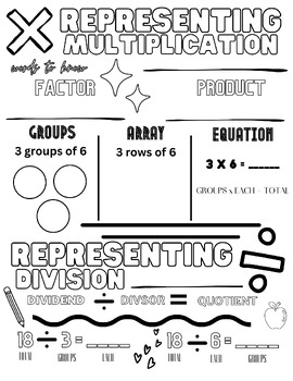 Preview of Doodle Math Review - Representing Multiplication & Division
