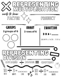 Doodle Math Review - Representing Multiplication & Division