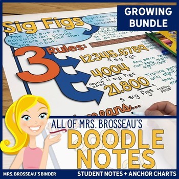 Preview of Science Doodle Note Bundle | ALL of Mrs. Brosseau's Doodle Notes