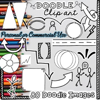 Doodle Note DIY Kit - Captivate Science