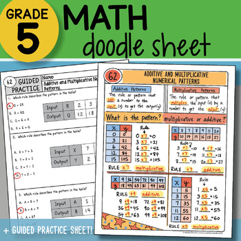 Preview of Math Doodle - Additive and Multiplicative Numerical Patterns - PPT Included!