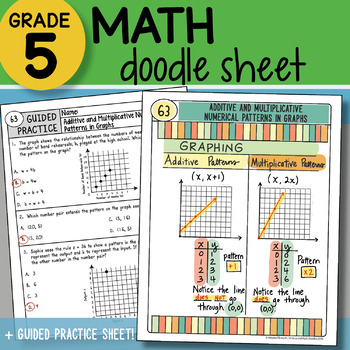 Preview of Math Doodle - Additive and Multiplicative Patterns in Graphs - So EASY to Use!