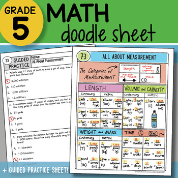 Preview of Math Doodle - All About Measurement - So EASY to Use! PPT Included!