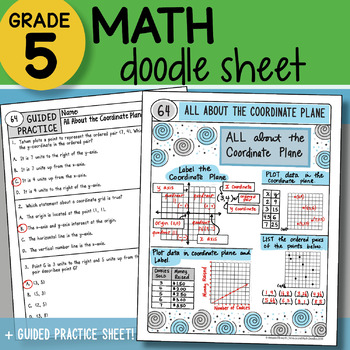 Preview of Math Doodle - All About the Coordinate Plane - So EASY to Use! PPT Included!