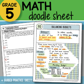 Preview of Math Doodle - Balancing Budgets - So EASY to Use! PPT Included!