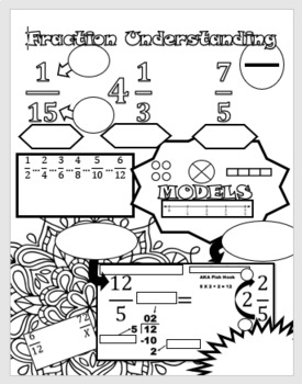 Preview of Doodle Notes Bundle- 8 topics/11 pages