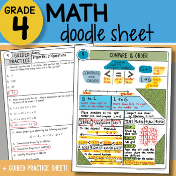 Preview of Math Doodle Sheet - Compare and Order - So EASY to Use! PPT Included!