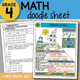 Math Doodle Sheet - Comparing Decimals - So EASY to Use! P