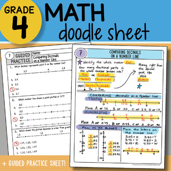 Preview of Math Doodle Sheet - Comparing Decimals on a Number Line - So EASY to Use!