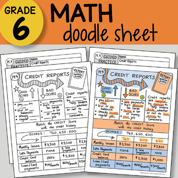Preview of Math Doodle Sheet - Credit Reports - EASY to Use Notes - PowerPoint included!