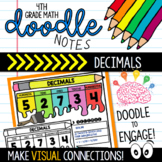 Doodle Notes - DECIMALS