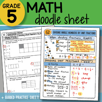 Preview of Math Doodle - Dividing Whole Numbers by Unit Fractions - PPT Included!