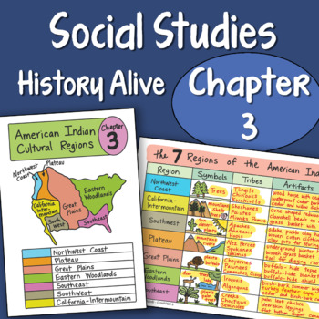 Preview of Doodle Fold - History Alive Chapter 3 - American Indians Cultural Regions