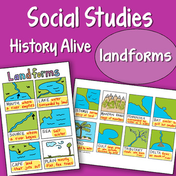 Preview of Social Studies Doodle History Alive - Landforms - EASY to Use Notes -